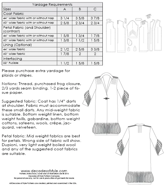 #2006  1920s Sugar Coat