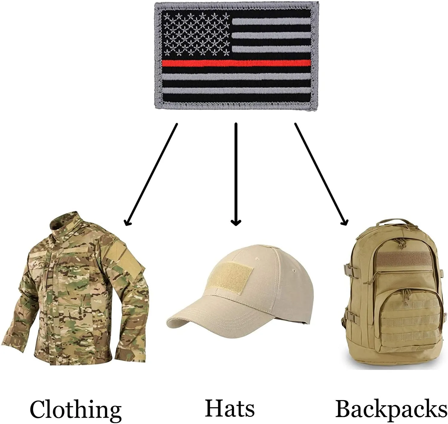 American Flag Patch 4-Pack Set, Embroidered, Hook and Loop (Thin Red Line)