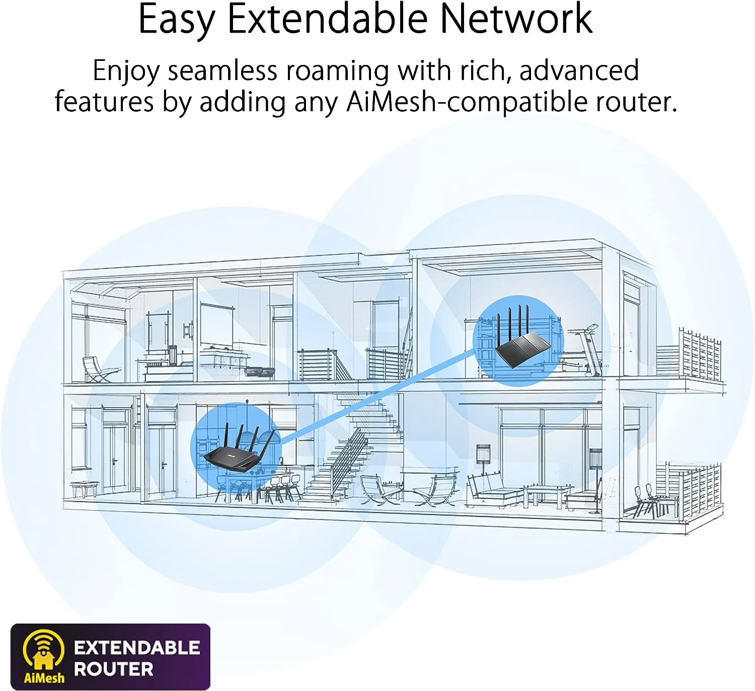 ASUS RT-AX55 (AX1800) Dual Band Smart WiFi 6 Extendable Router