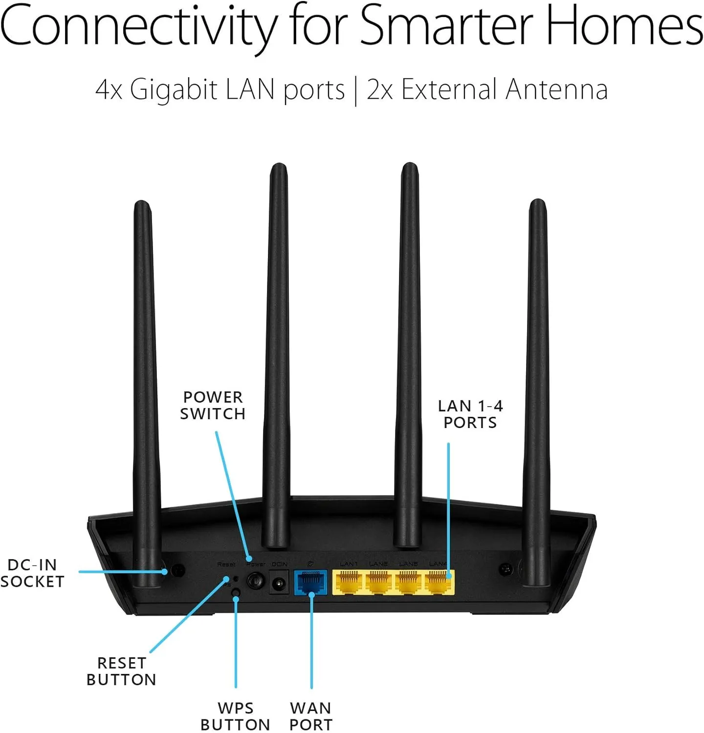 ASUS RT-AX55 (AX1800) Dual Band Smart WiFi 6 Extendable Router