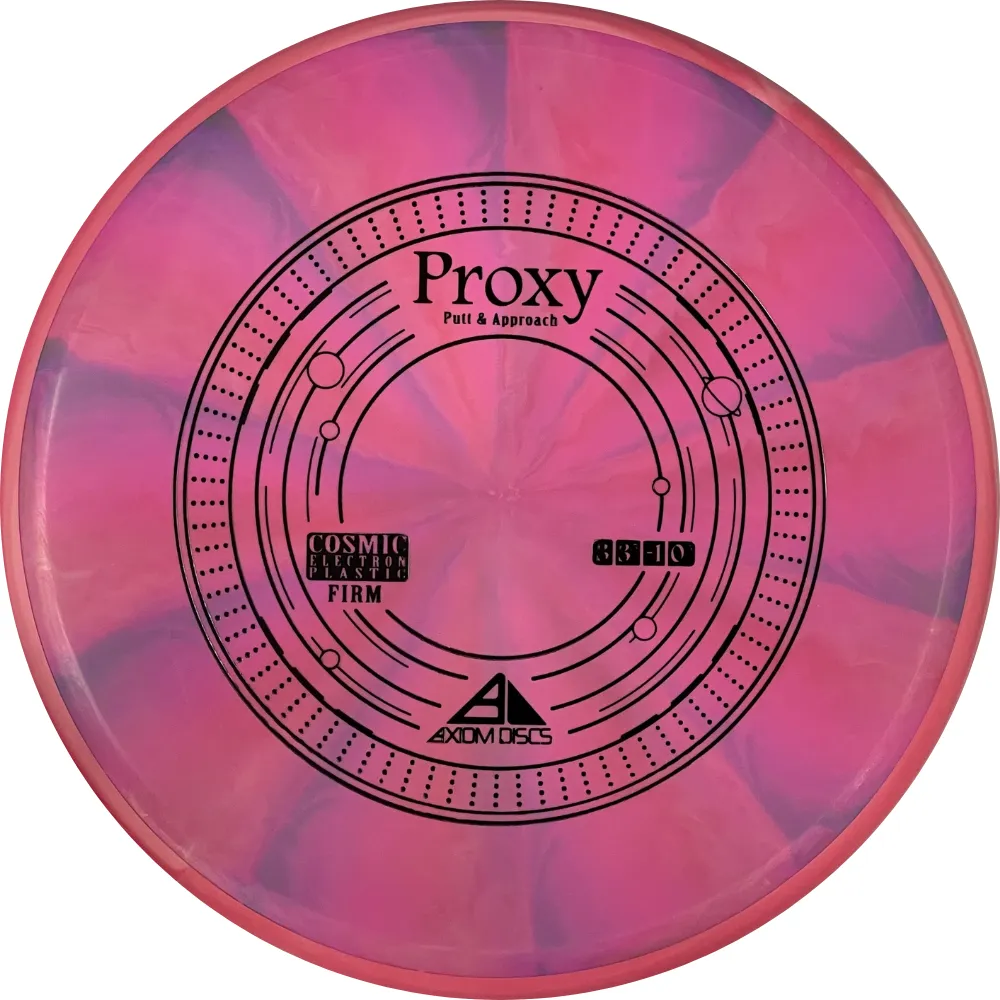 Axiom Cosmic Electron Firm Proxy