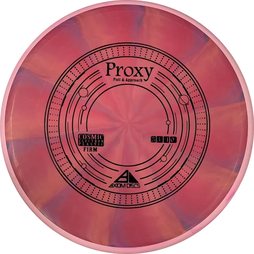 Axiom Cosmic Electron Firm Proxy
