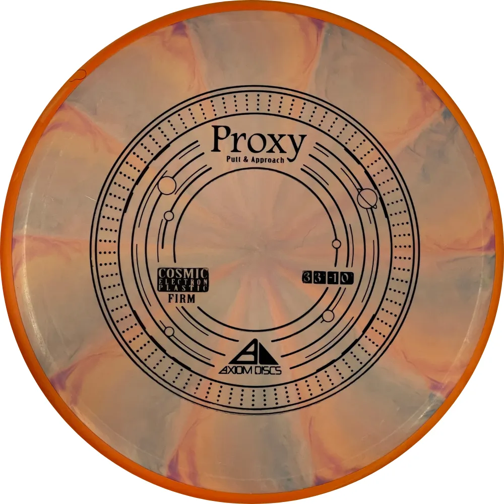 Axiom Cosmic Electron Firm Proxy