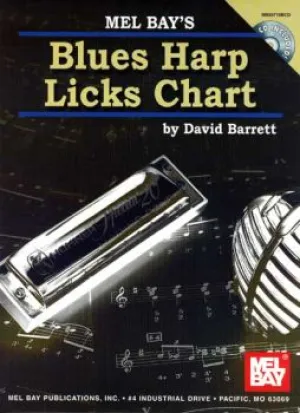 Blues Harp Licks Chart ( Chart & CD) Discontinued