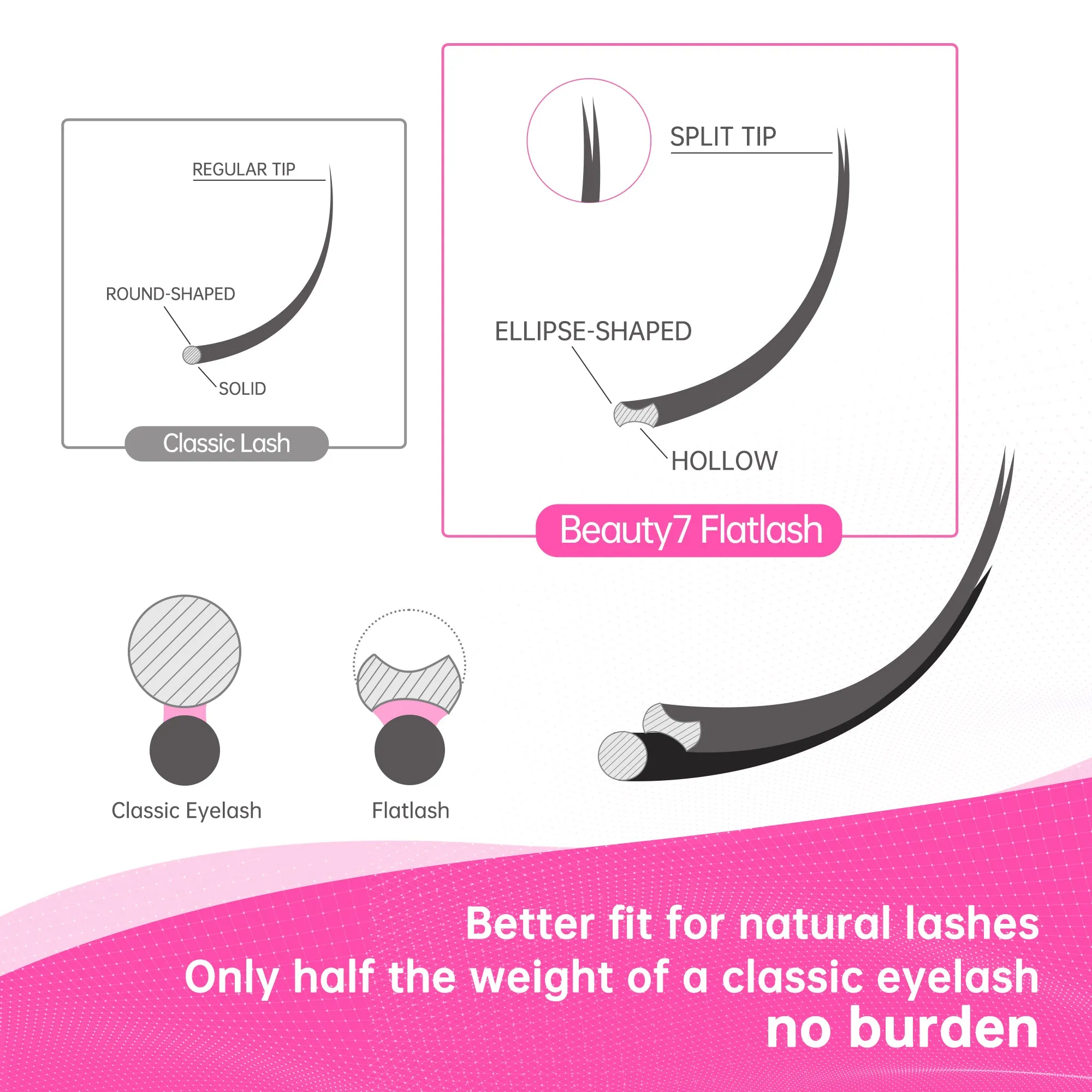 Flat Lashes 0.20