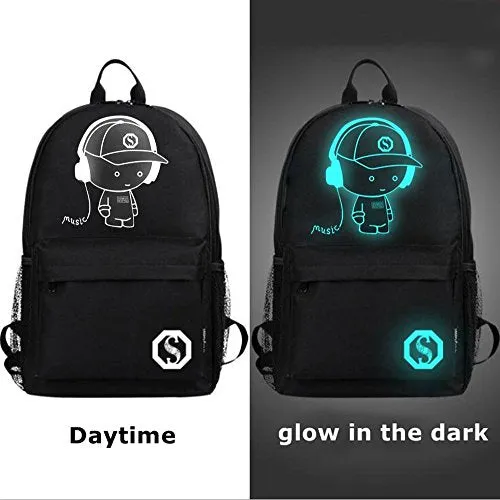 FLYMEI Anime Cartoon Backpack