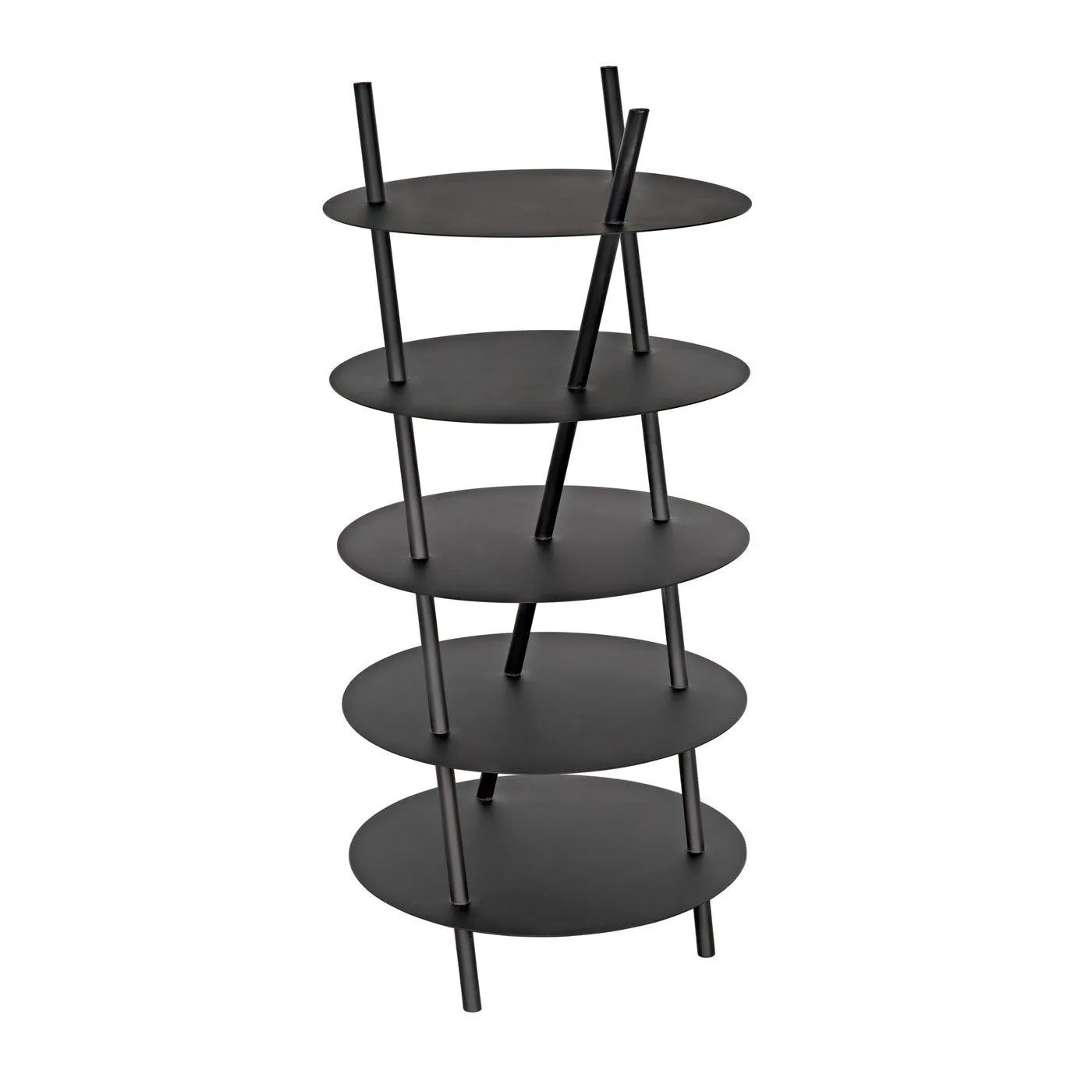Gautama Shelf, Black Metal