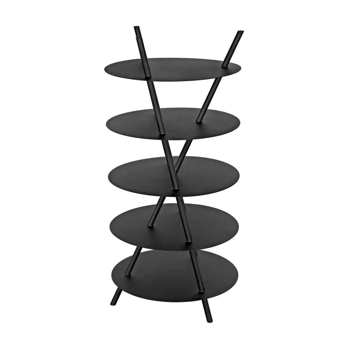Gautama Shelf, Black Metal
