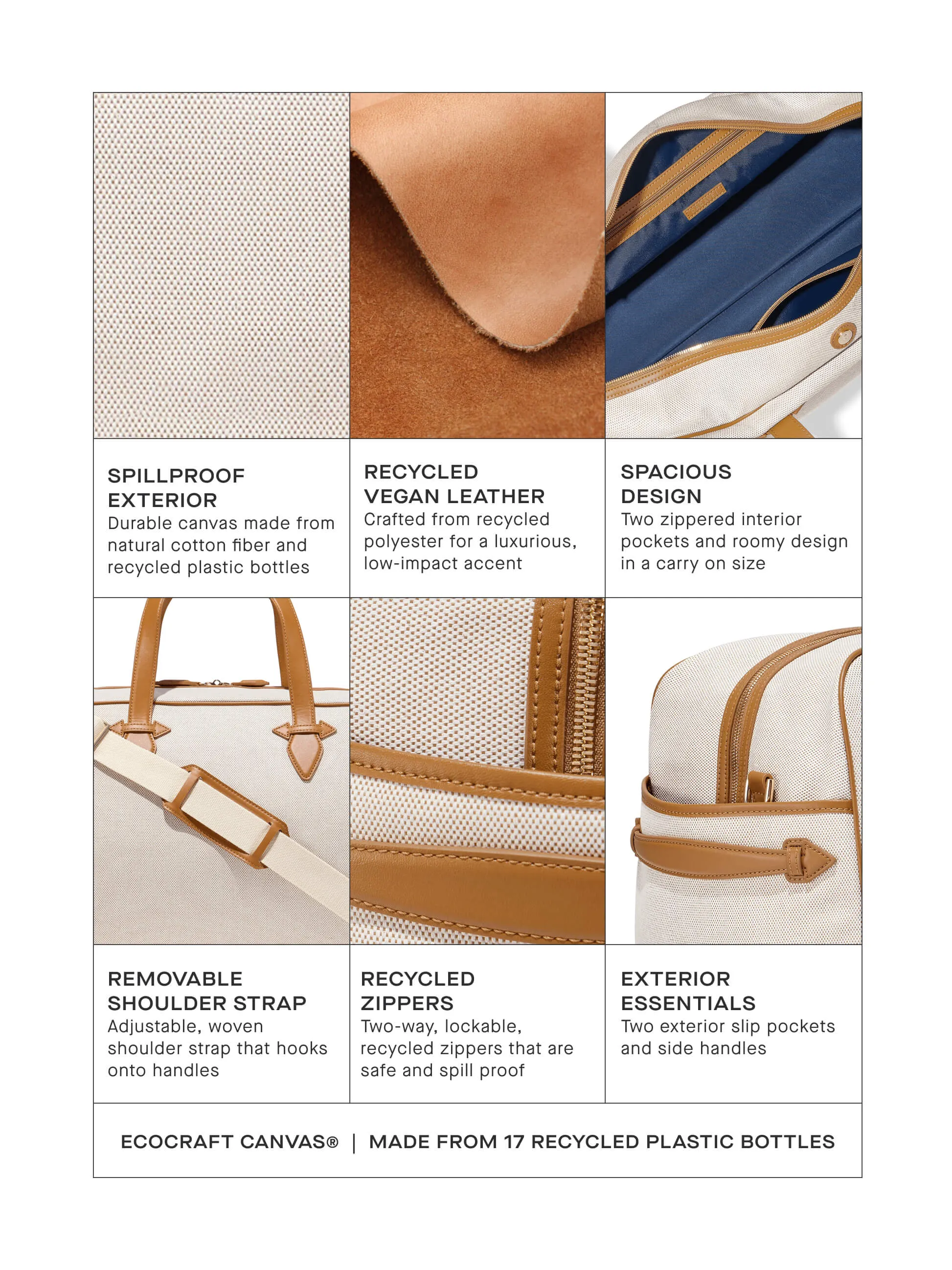 Grand Tour Duffle