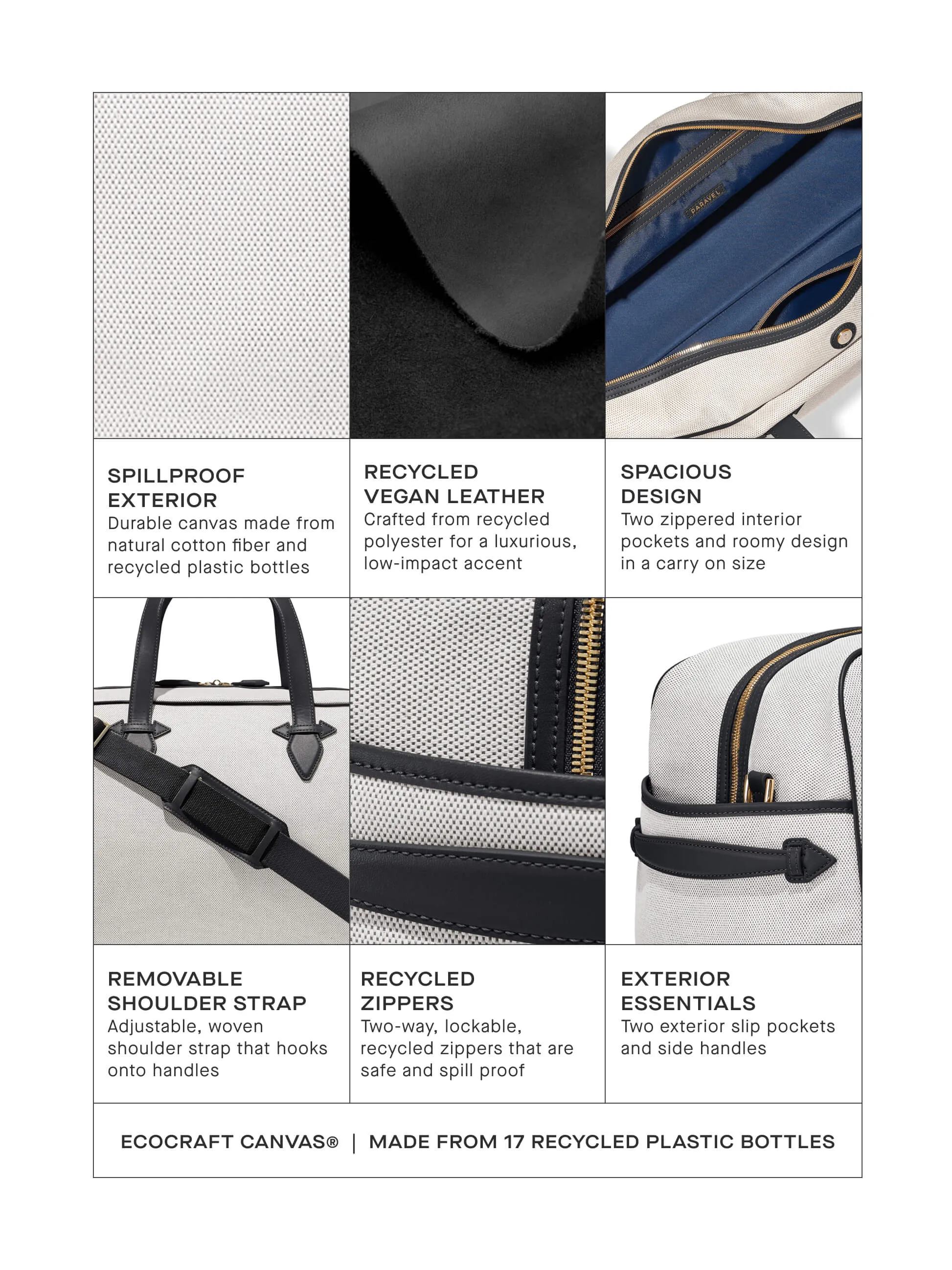 Grand Tour Duffle