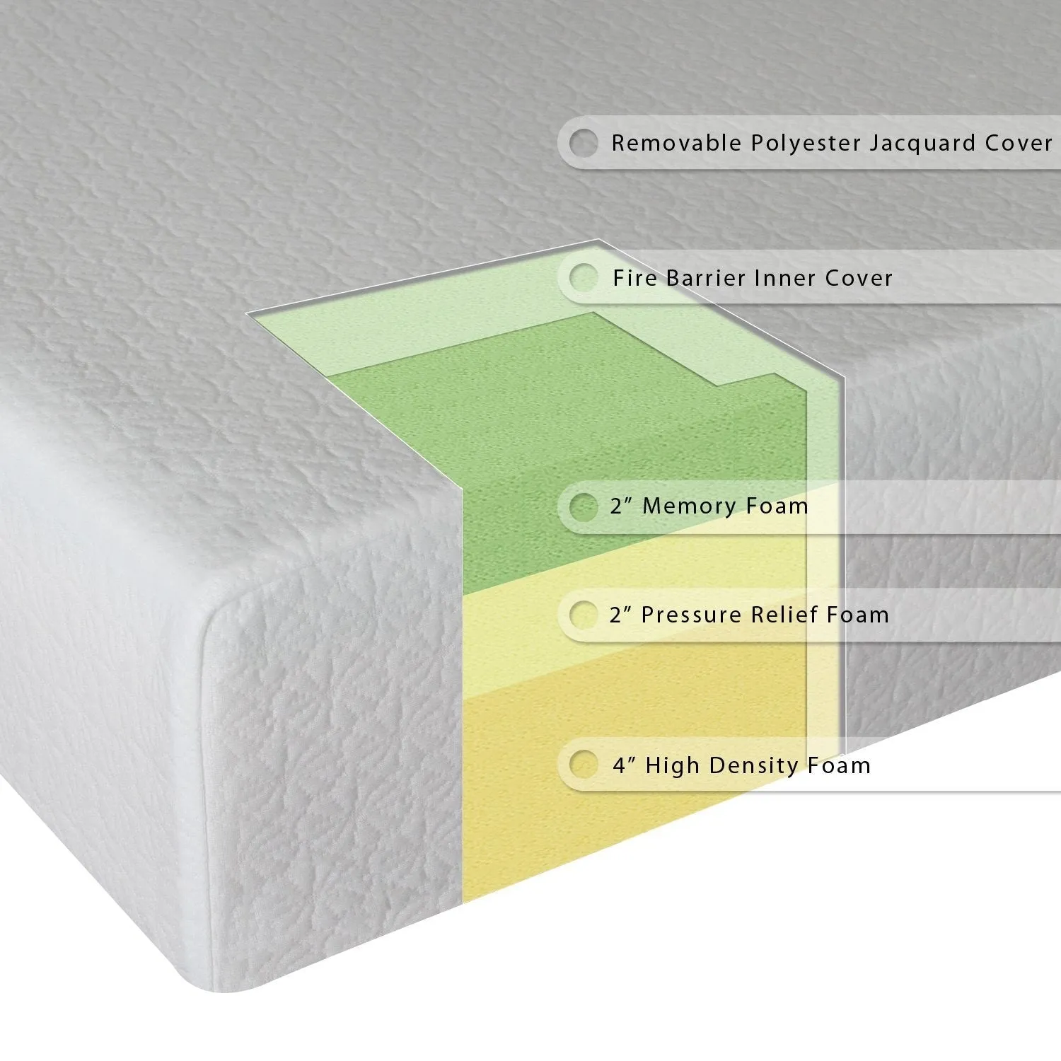 King size 8-inch Thick Memory Foam Mattress - Medium Firm
