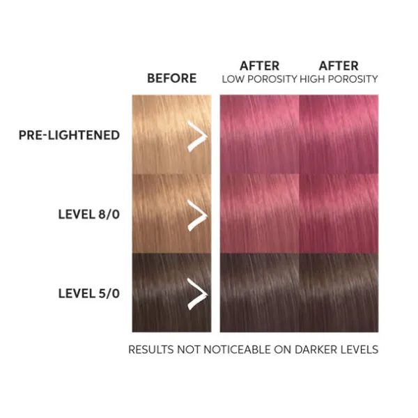 Masque Pink Bold Color Fresh