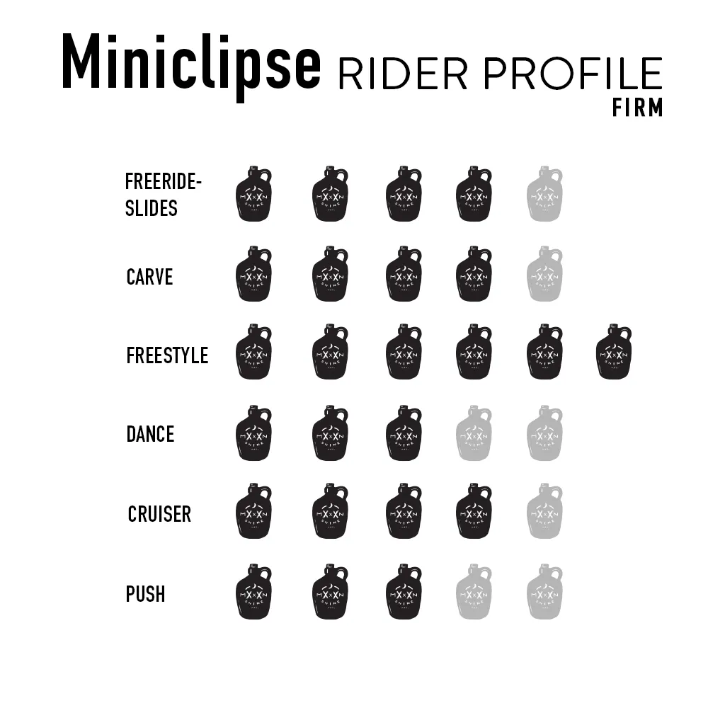 Miniclipse Firm Flex