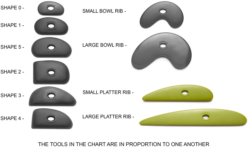 Mudtools Platter Rib Small Firm Green
