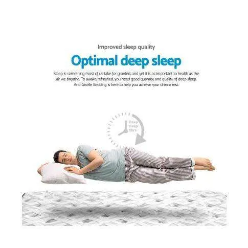 Premier Medium Firm Mattress