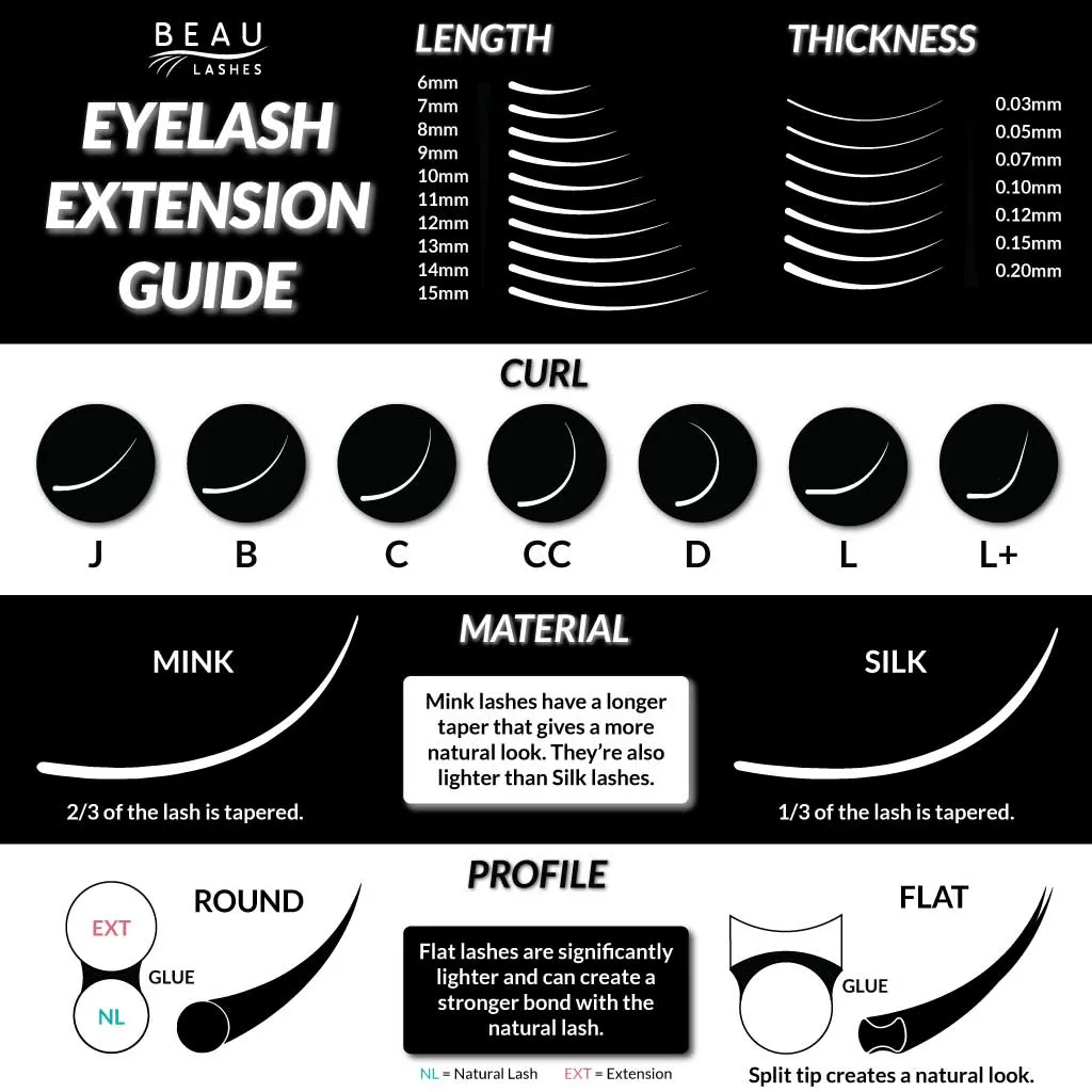 Pro Flat Eyelash Extensions - B Curl