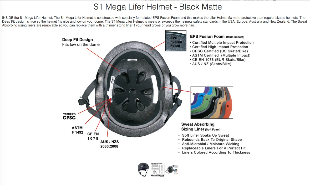 S1 Mega Lifer Helmet - Navy Matte
