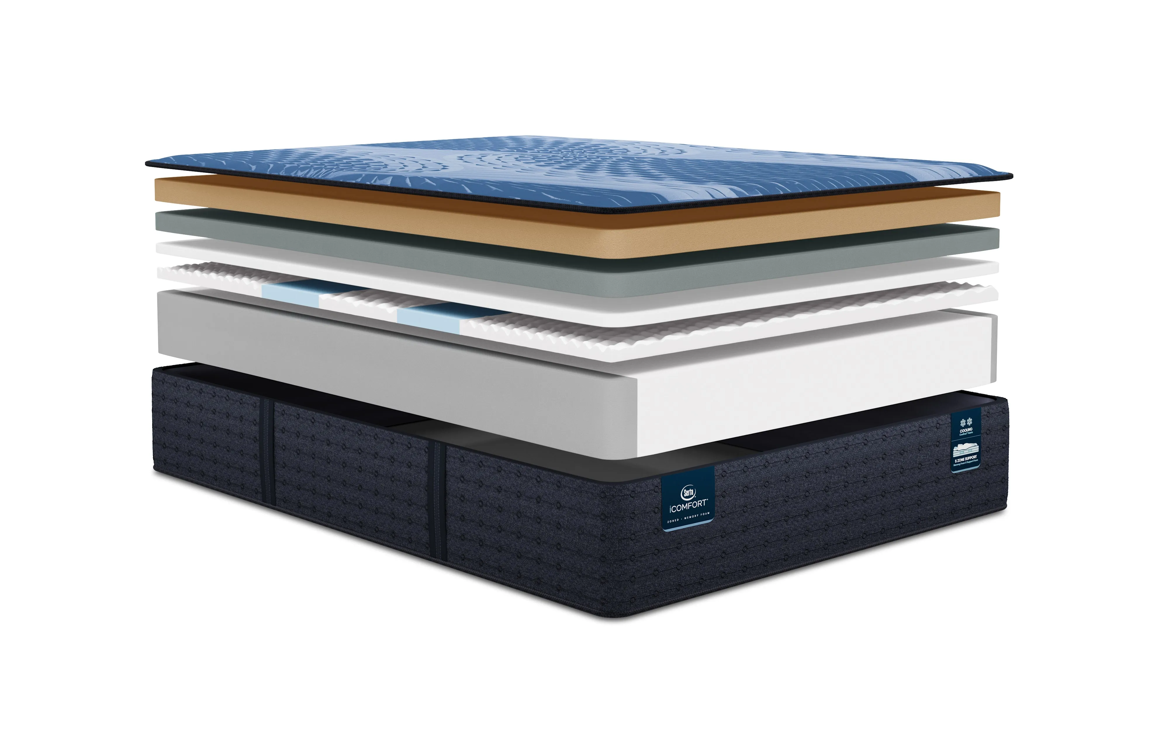 Serta® iComfort Aspire Medium