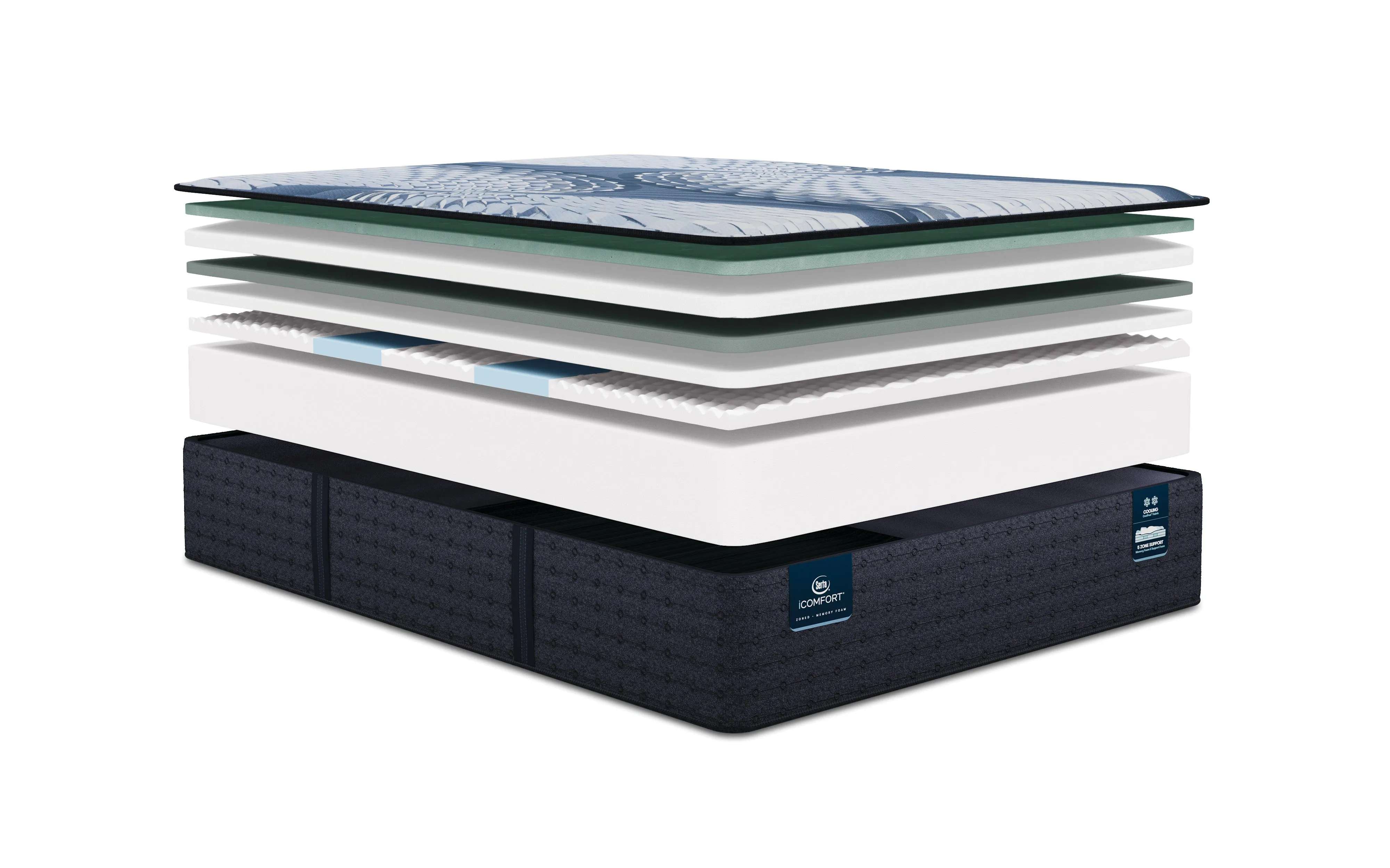 Serta® iComfort Iona Plush