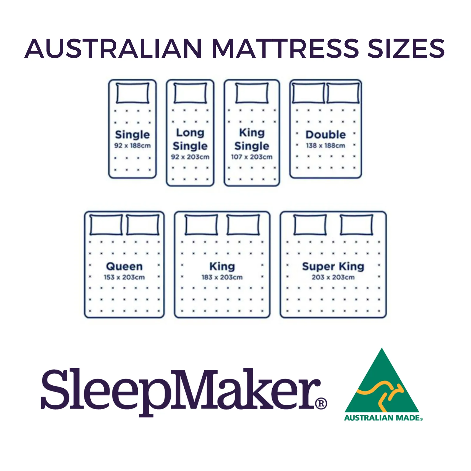 Sleepmaker Dorset 5 Zone Active Sense Pocket - Firm