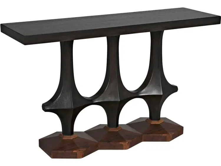 Sydor Console