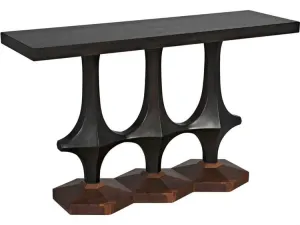 Sydor Console