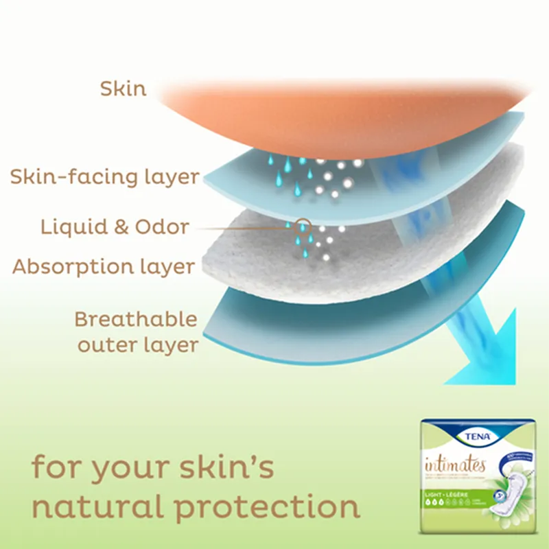 TENA® Intimates™ Ultra Thin Light Bladder Leakage Pads, Long Length