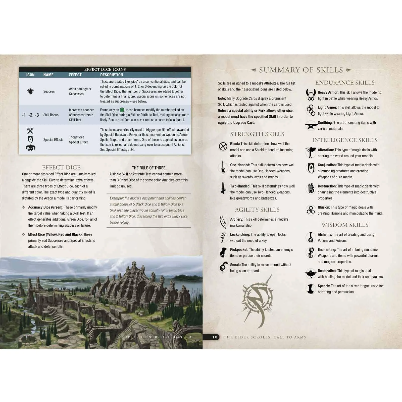 The Elder Scrolls Call To Arms Core Rulebook - FREE - PDF