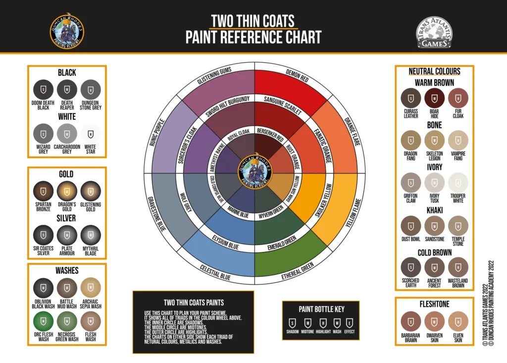Two Thin Coats by Duncan Rhodes - Full Wave 1 set (60 colors)