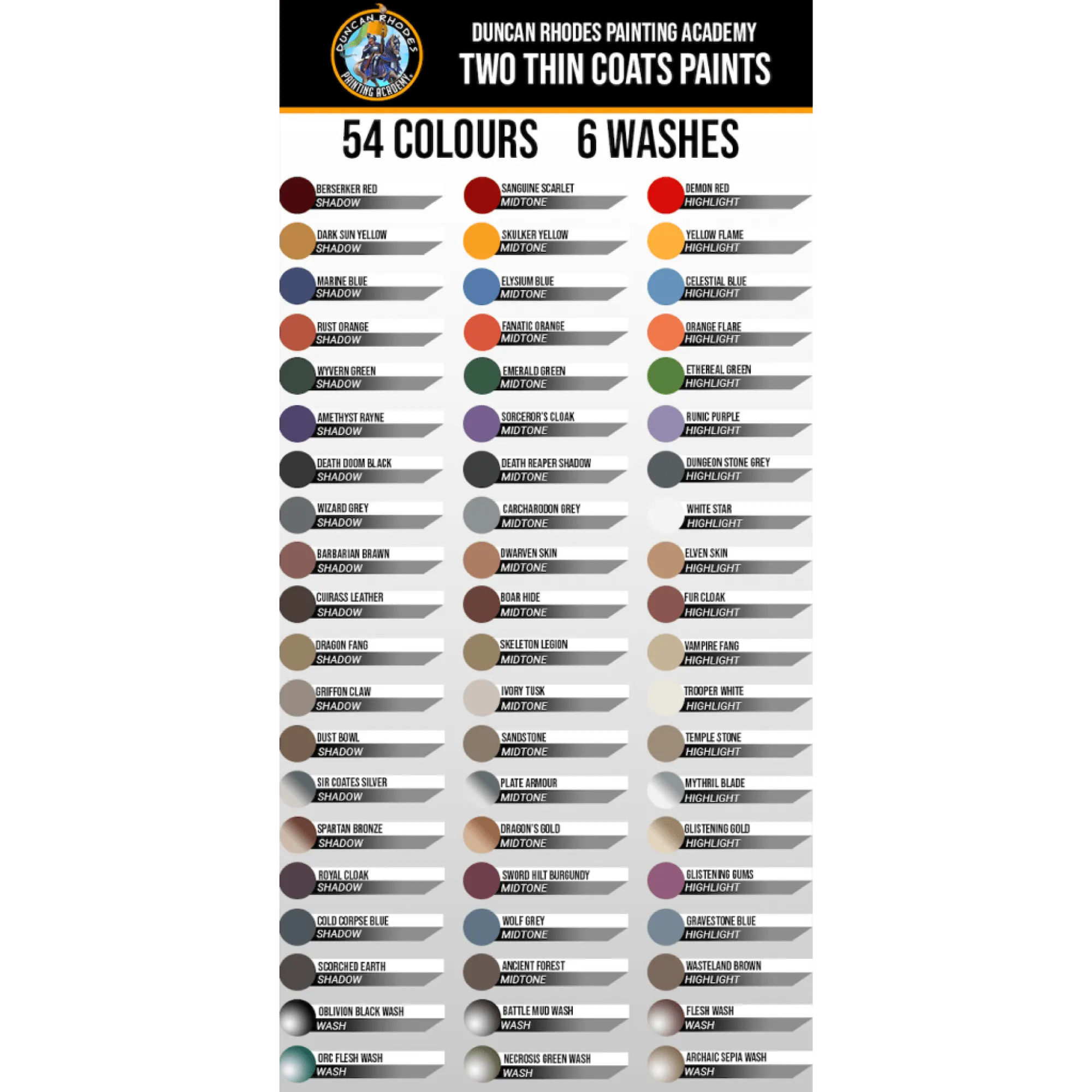 Two Thin Coats by Duncan Rhodes - Full Wave 1 set (60 colors)